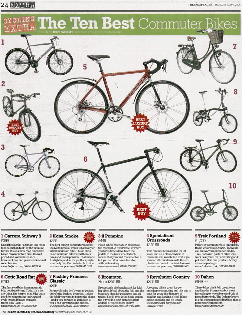 scan of newspaper page