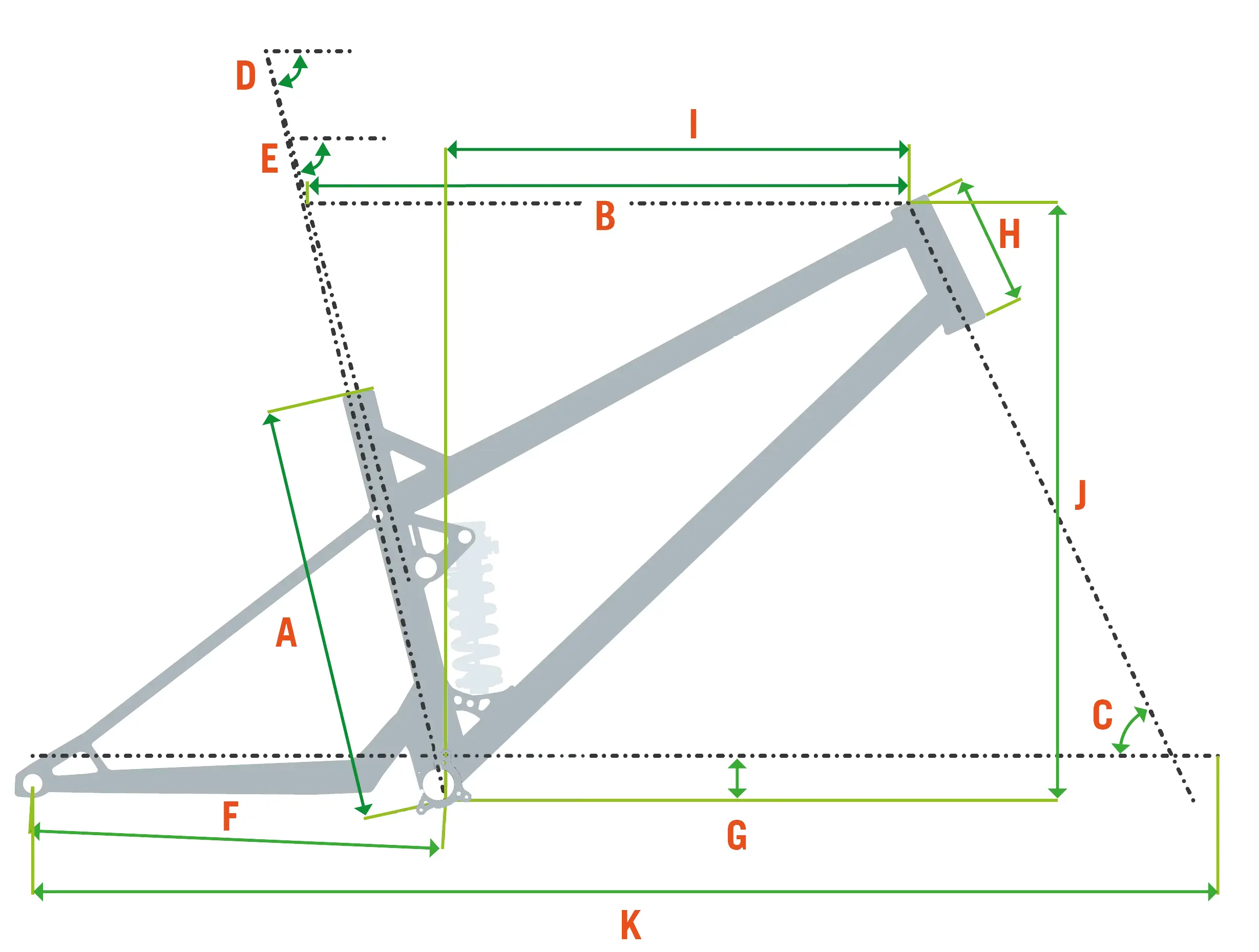 Geommetry Diagram